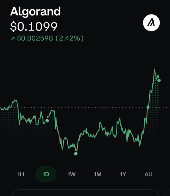 The image shows a phone screen displaying a graph of cryptocurrency prices, specifically Bitcoin, over the past few years. The graph is shown with green lines, indicating its upward trend from year to year. The price of Bitcoin has been steadily increasing since 2012. There are multiple dots on the line representing different dates and corresponding Bitcoin values. In addition, there is a green button at the bottom that says "Happy with my ?". This could be a product review or feedback for someone who purchased Bitcoin during the upward trend in cryptocurrency prices.