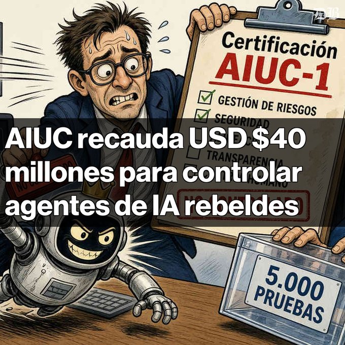A cartoon-style image showing a stressed man at a desk with a mischievous robot, holding a clipboard titled 'Certificación AIUC-1' with checkboxes for risk management, security, and transparency, alongside a box labeled '5.000 PRUEBAS'. Text overlay reads: 'AIUC recauda USD $40 millones para controlar agentes de IA rebeldes'.