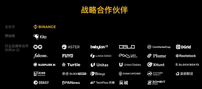 A black background slide titled '战略合作伙伴' (Strategic Partners) in Chinese, displaying logos of Binance as the host, Kite as sponsor, and various other crypto industry and media partners.