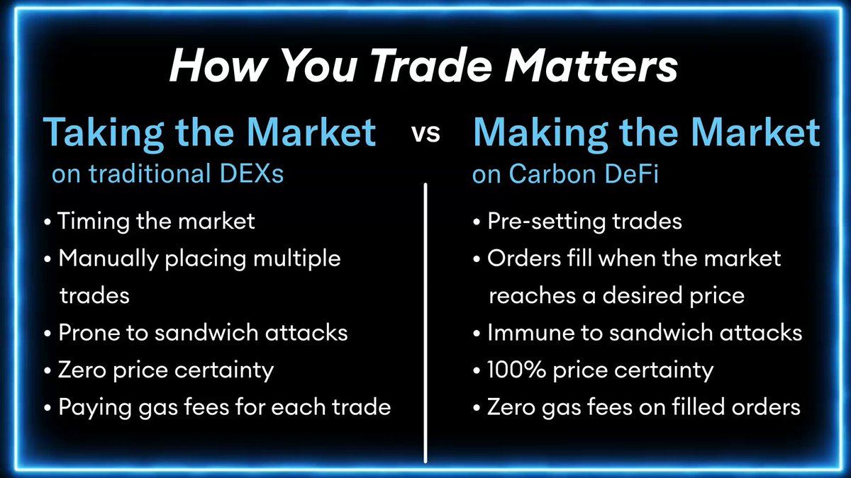 The image shows two columns of text that compare traditional DEX trading with carbon trading, specifically focusing on the differences between taking the market (takers) and making the market (makers). The text highlights the importance of understanding these differences when engaging in any form of trading or investing.