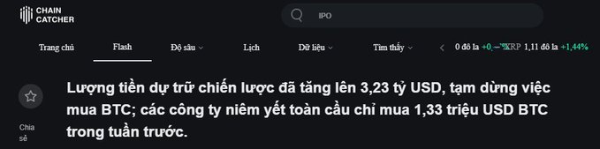 ChainCatcher news article in Vietnamese stating that strategic reserves have increased to $3.23 billion, pausing BTC purchases, with listed companies buying only $1.33 million BTC last week.