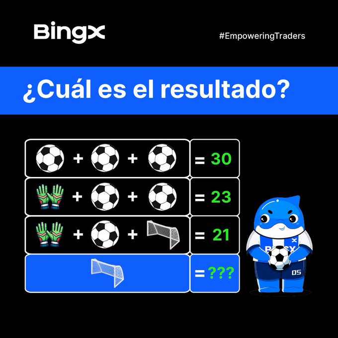 The image features a blue soccer goalie with a number of soccer balls around him, including one that says "30" and another that says "23". The text above the goalie reads "¡Sorteamos 30 USDT para 3 ganadores! (10 c/u). Seguirnos + Repost. Comenta tu respuesta. Termina este viernes." This is a post about soccer goals and their value, with the goalie as an example of how to calculate the worth of multiple soccer balls.