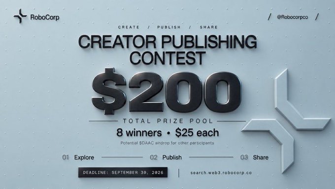 The image is a promotional banner for the "Creator Publishing Contest" sponsored by RobocoCorp (@Robocorpco), featuring a $200 total prize pool divided among 8 winners at $25 each, with a potential $1,000 airdrop. It outlines a 3-step participation process—Explore, Publish, and Share—and displays a deadline of September 30, 2026, directing participants to search.web3.robocorp.co, which aligns with the accompanying post's instructions.