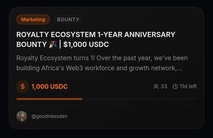 A bounty card on a dark interface displays a "Royalty Ecosystem 1-Year Anniversary Bounty" worth 1,000 USDC, with 33 participants and 11 days left, posted by @goodnessdev. The image visually confirms the ongoing $1,000 USDC writing competition referenced in the accompanying post, where contributors can earn rewards for sharing their perspective on Royalty Ecosystem's role in Africa's Web3 future.