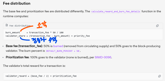 A technical documentation screenshot explaining fee distribution in a blockchain system, with handwritten Korean annotations '소각' (burn) pointing to burn_amount and '검증자 보상' (validator reward) pointing to validator_share.