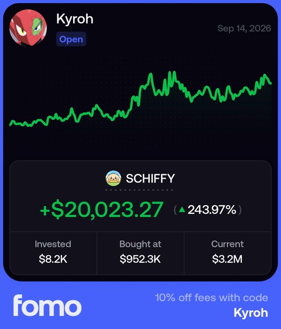 A promotional graphic for the "fomo" app displays a trading portfolio dashboard for user "Kyroh" dated September 14, 2026, featuring a sharp green upward-trending line graph on a black background, with the ticker "SCHIFFY" prominently shown alongside a significant gain of "+$20,023.27 (▲243.97%)" on an $8.2K investment now valued at $3.2M, visually reinforcing the accompanying post's boast about loading up on $SCHIFFY and anticipating another "0" added to its price.