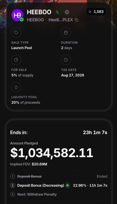 A cryptocurrency launch pool page for token 'HEEBOO' showing sale details including 5% supply for sale, Aug 27, 2026 TGE date, 20% liquidity pool, with $1,034,582.11 pledged and an implied FDV of $20.69M.