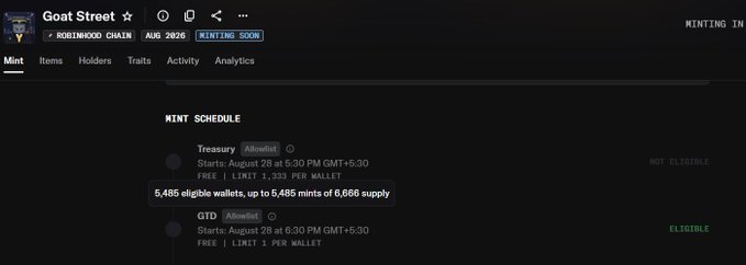 The image shows a mint schedule for "Goat Street" on Robinhood Chain (AUG 2026, minting soon), with the Treasury phase showing "NOT ELIGIBLE" and the GTD phase showing "ELIGIBLE" — both starting August 28 at 5:30 PM GMT+5:30, free with a 1-per-wallet limit. The user's comment reflects frustration that despite being eligible for the GTD (guaranteed) phase, it still operates as FCFS (first-come, first-served), making "GTD" not truly guaranteed.