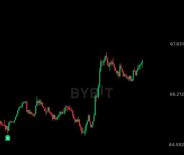 A candlestick chart on a dark background displays price movements ranging from approximately 64.592 to 67.831, overlaid with the text "BYBIT," referencing the cryptocurrency exchange platform in a "gm frens" greeting to the trading community.