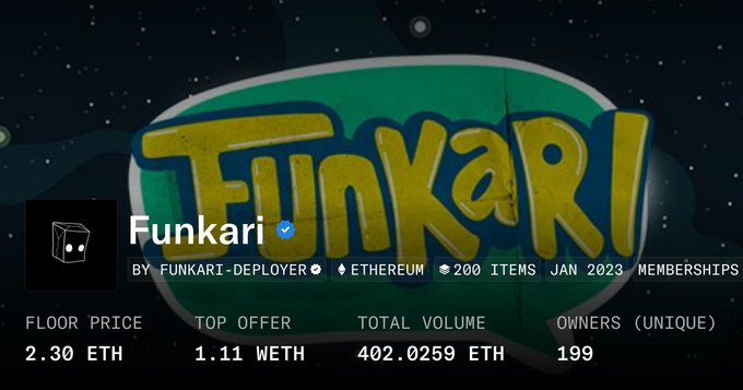 Funkari NFT collection page showing 200 items on Ethereum with a verified badge, floor price of 2.30 ETH, top offer of 1.11 WETH, total volume of 402.0259 ETH, and 199 unique owners.