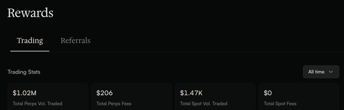 A "Rewards" dashboard from arcus_xyz shows Trading Stats including $1.02M Total Perps Vol. Traded, $206 Total Perps Fees, $1.47K Total Spot Vol. Traded, and $0 Total Spot Fees, supporting the poster's claim of crossing $1M in trading volume on the platform.