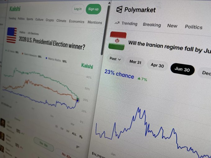 Two prediction market websites are displayed side by side: Kalshi showing a '2028 U.S. Presidential Election winner?' market with Gavin Newsom at 55% and Marco Rubio at 18%, and Polymarket showing a 23% chance (up 7%) for 'Will the Iranian regime fall by June 30?'.