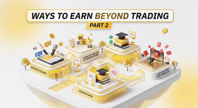 A promotional graphic titled 'WAYS TO EARN BEYOND TRADING PART 2' shows various Binance reward programs including 'Binance Square', 'Learn & Earn', 'Word of the Day & Competitions', and 'Live Content & Red Packets'.