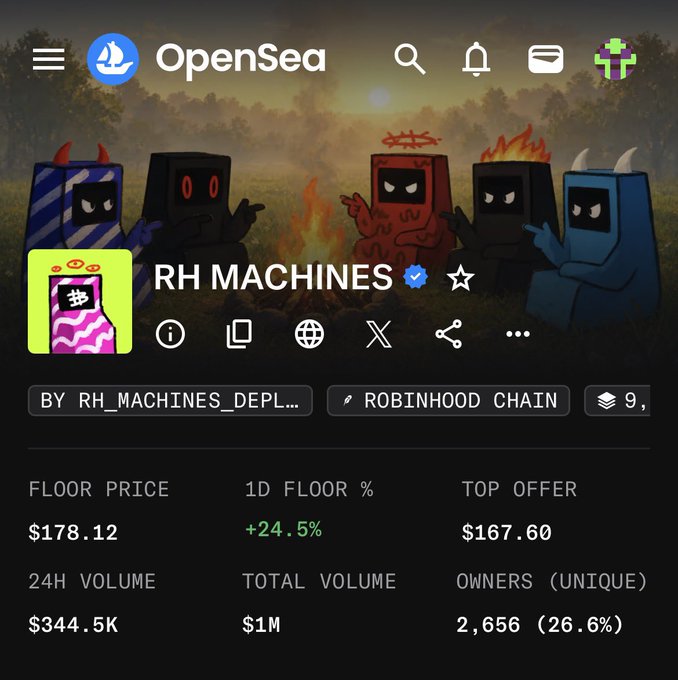 OpenSea NFT collection page for 'RH MACHINES' on the Robinhood Chain, showing a floor price of $178.12, a 24-hour volume of $344.5K, and a total volume of $1M.