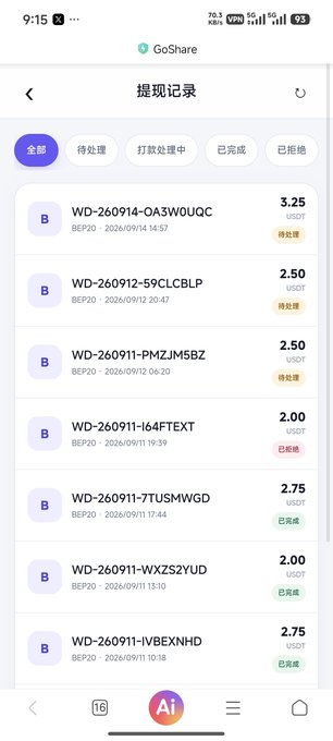 The image shows a withdrawal history screen from the GoShare app, listing multiple USDT withdrawals (ranging from 2.00 to 3.25) with various reference codes like WD-260914-0A3W0UQC and WD-260912-59CLCLBLP, all marked as "待处理" (pending) except for two showing "已拒绝" (rejected) and "已完成" (completed) statuses from September 11-14, 2026. This display of stuck pending withdrawals visually supports the post's claim that the project team has disappeared with user funds, as evidenced by the unreleased $58,000 still held in the withdrawal address.
