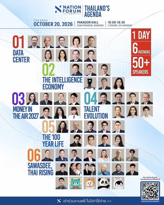 Infographic for 'Nation Forum Thailand's Agenda' taking place Tuesday, October 20, 2026 at Paragon Hall, Siam Paragon, Bangkok, featuring 6 agendas (Data Center, The Intelligence Economy, Money in the Air 2027, Talent Evolution, The 100 Year Life, Sawasdee Thai Rising), 50+ speakers, and a QR code.