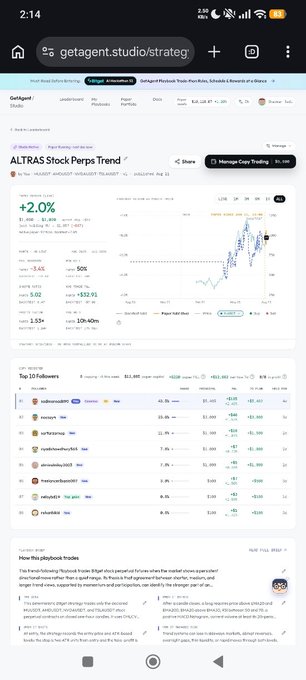 A mobile screenshot of a financial analytics webpage on getagent.studio showing an 'ALTRAS Stock Perps Trend' page with a 2.0% change, various stock tickers, and a list of top 10 followers.