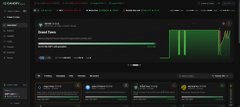 A screenshot of Canopy Network's Launchpad dashboard displaying a "Grand Finale" event with an upward trending price chart and various interface panels, supporting the post's discussion of hands-on interaction with the platform's AI-native features and tools like the swap screen.