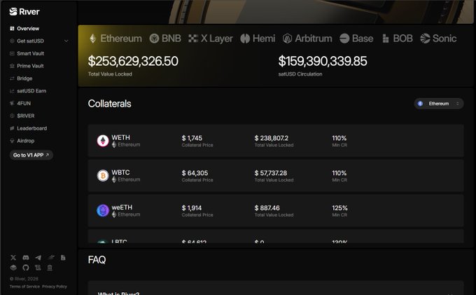 The image displays a screenshot of a cryptocurrency exchange's trading page, showcasing the trading data for various Cryptos such as Bitcoin, Ethereum, Ripple, and others. The exchanges' system shows that the circulating supply of Bitcoin, in this case, is $1M or $159M, which appears to be a direct result of institutional trust in the native architecture implemented within Sui & Base. This protocol has overcome one of the biggest hurdles of cross chain interoperability by allowing for the immediate exchange of Cryptos without the need for lengthy and costly settlement processes. Additionally, there are options like Coinbase and ETHEREUM being listed on this page, providing users with more choices when it comes to cryptocurrency trading platforms.