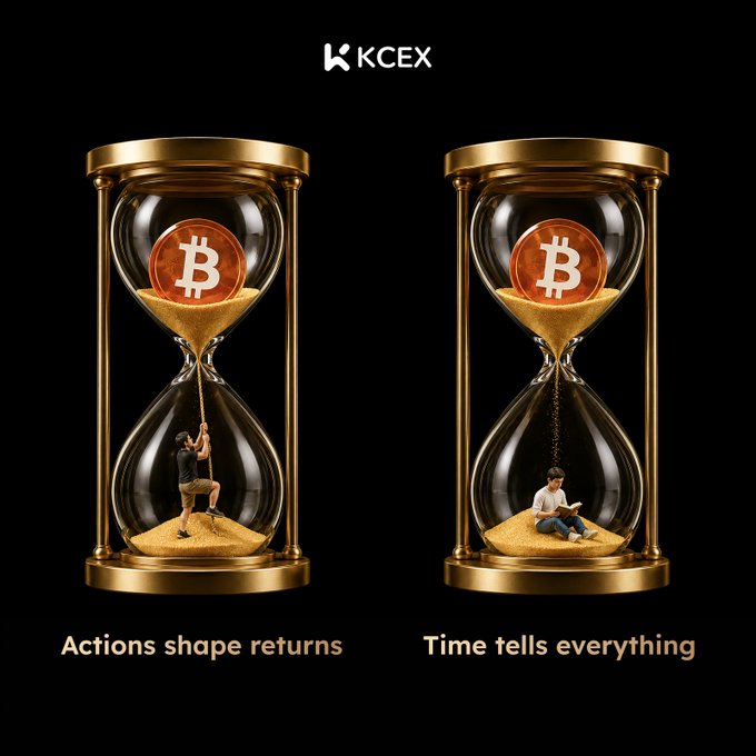 A KCEX-branded image showing two hourglasses, each containing a Bitcoin coin at the top and a person in the sand below—one actively pulling a rope to accelerate the sand's flow ("Actions shape returns") and another sitting calmly with a phone while sand trickles down ("Time tells everything")—visually contrasting the active trader and patient holder mindsets posed in the post.