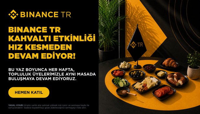 A promotional banner for the Binance TR Community Breakfast Event ("BINANCE TR KAHVALTI ETKİNLİĞİ") featuring an elegant spread of breakfast foods on a circular table beside a small Binance TR flag, with text announcing that the gatherings continue uninterrupted ("HIZ KESMEDEN DEVAM EDİYOR!") every Thursday and inviting users to join via a "HEMEN KATIL" (Join Now) button.