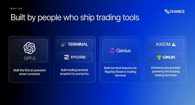 A 'WHY US' slide for CHANCE displaying 'Built by people who ship trading tools,' with cards highlighting past projects including GPT-2, Terminal, Padre, Genius, Axiom, and GMGN.