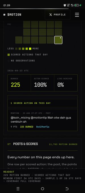 A dark-themed mobile app screen titled 'SMOTION' displaying daily activity metrics, including '225 BURNED', '100%' ACTOR-SCORED, and '0%' LIKE-DERIVED, with a post mentioning '@koin_micing @motiontip' and '9 PTS'.