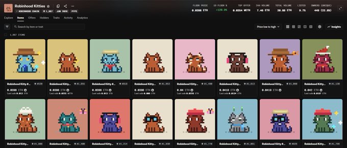 A screenshot of the Robeinhod Kitties NFT collection page on OpenSea showing various pixel-art kitten collectibles with floor price of 0.0308 ETH and other market statistics.