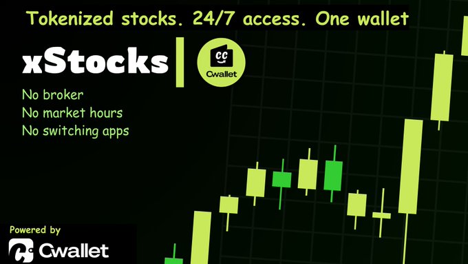 An advertisement for "xStocks" by Cwallet, promoting "Tokenized stocks. 24/7 access. One wallet" with "No broker", "No market hours", and "No switching apps".