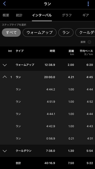The image shows a phone screen displaying a table of numbers, likely representing some sort of data or statistics. The text on the screen appears to be in Japanese, which might indicate that the user is viewing information from Japan. The numbers are organized into rows and columns, making it easy for the user to understand the content displayed on the screen.