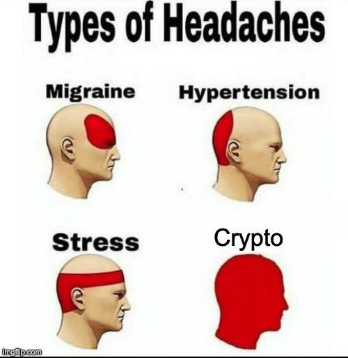 A humorous infographic titled 'Types of Headaches' showing a 'Crypto' headache with the entire head highlighted red, dwarfing other types like Migraine, Hypertension, and Stress.