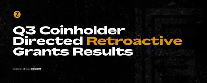 A graphic announcing 'Q3 Coinholder Directed Retroactive Grants Results' with a 'Z' logo and the link 'discord.gg/zcash'.