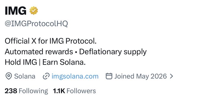 X/Twitter profile for IMG (@IMGProtocolHQ) with a gold verified checkmark, bio reading 'Official X for IMG Protocol. Automated rewards • Deflationary supply Hold IMG | Earn Solana.', location 'Solana', website 'imgsolana.com', joined May 2026, with 238 Following and 1.1K Followers.