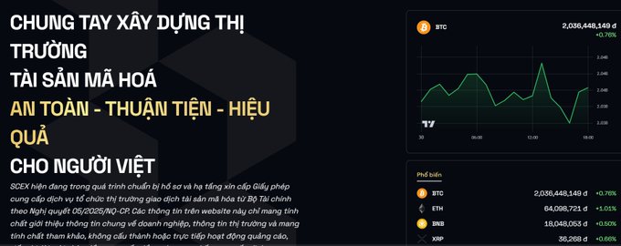 A Vietnamese cryptocurrency website advertising SCEX with the headline 'CHUNG TAY XÂY DỰNG THỊ TRƯỜNG TÀI SẢN MÃ HOÁ' alongside a chart and prices for BTC, ETH, BNB, and XRP.