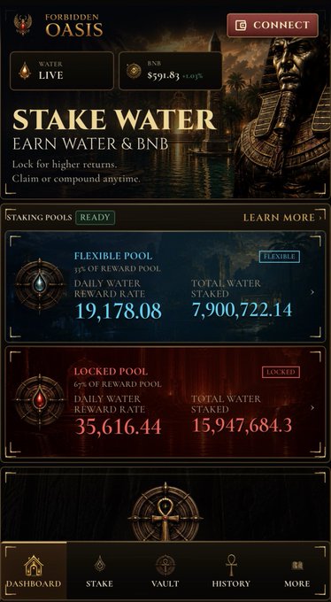 A screenshot of the 'FORBIDDEN OASIS' staking interface showing options to stake WATER to earn WATER and BNB, with a Flexible Pool (19,178.08 daily reward) and Locked Pool (35,616.44 daily reward).