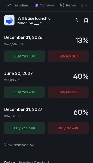 A Polymarket prediction page asking "Will Base launch a token by ___" with odds of 13% by December 31, 2026, 40% by June 30, 2027, and 60% by December 31, 2027.