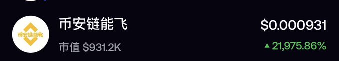 A cryptocurrency or stock ticker on a black background shows the Chinese text '币安链能飞' alongside a market cap of '$931.2K', a price of '$0.000931', and a green upward arrow with a gain of '21,975.86%'.