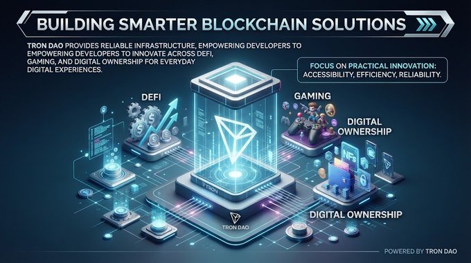 TRON DAO infographic titled 'Building Smarter Blockchain Solutions' focusing on DeFi, gaming, and digital ownership.