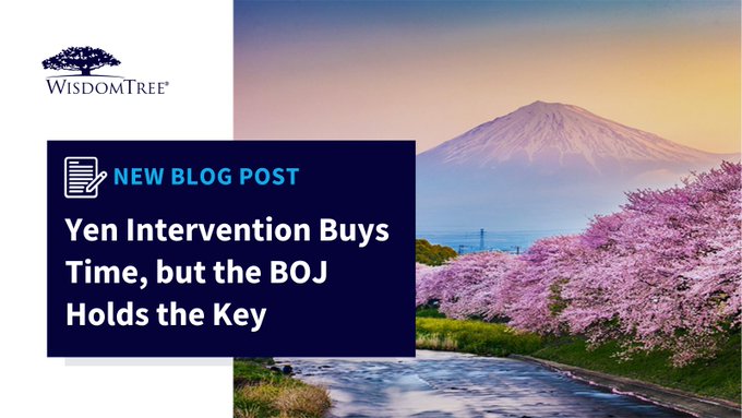 A WisdomTree promotional graphic announcing a new blog post titled "Yen Intervention Buys Time, but the BOJ Holds the Key," featuring Mount Fuji and cherry blossoms in the background, visually connecting to the post's discussion of Japanese currency intervention and the potential use of XRP/RLUSD to prevent a U.S. economic collapse tied to yen-related carry trades.