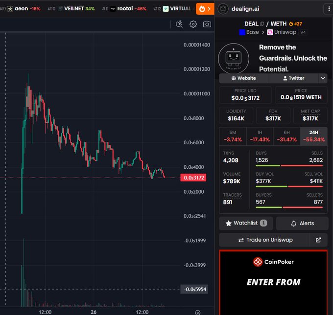 The image shows a stock trading dashboard with a downward trend, indicating that the stock has been declining over time. The stock's price has dropped by at least $320K since its launch. The post suggests that there might be an issue with the stock or the trading platform and invites users to "Enter from" to investigate further.