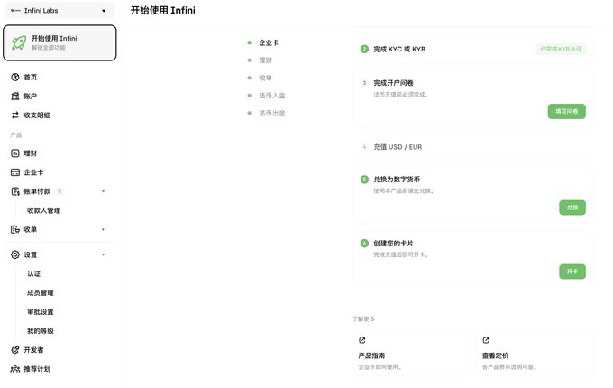 Screenshot of the Infini Labs onboarding dashboard titled "开始使用 Infini" (Start using Infini), showing a step-by-step setup guide including completing KYC verification, depositing USD/EUR, swapping digital currencies, and creating cards, alongside sidebar navigation options for accounts, cards, wealth management, and rewards, with quick-access links to product guide and fee pricing to address user questions about pricing.