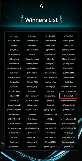 The image shows a list of people's names, along with their scores or achievements, displayed on a computer screen. The list includes the names of two individuals who have achieved something noteworthy, as well as other users' names and their respective scores. The post is titled " Winners List" and has been shared by @xiejiayin Bitget and @Bitget_zh.
