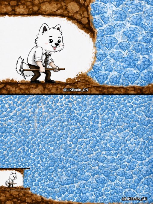 A cartoon white dog wearing a tie and holding a pickaxe stands in a dirt mine, eagerly facing a massive wall of blue diamond-shaped tokens labeled "@LIKEcoin_CN," with a zoomed-in view showing the dog dwarfed by the enormous glittering pile of LIKE tokens—visually symbolizing how small individual "likes" accumulate into a huge treasure trove of community support and tipping rewards for the $LIKE community.