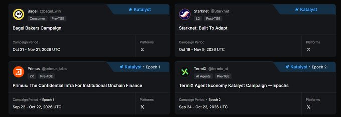 A dark leaderboard-style panel lists Katalyst campaigns, including “Bagel Bakers Campaign,” “Starknet: Built To Adapt,” “Primus: The Confidential Infra For Institutional Onchain Finance,” and “TermIX Agent Economy Katalyst Campaign — Epochs.”