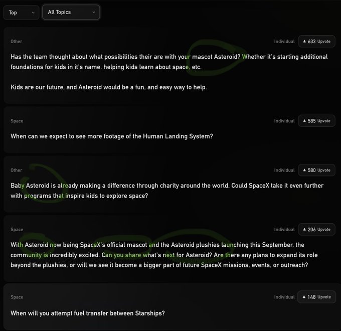 A screenshot of a SpaceX Q&A forum shows the top-ranked questions from individual users, with three of the five highlighted questions specifically asking about the Asteroid mascot, receiving 633, 580, and 206 upvotes respectively. The circled questions reference Asteroid's potential for educational foundations, charity programs, and expansion beyond plushies, directly supporting the post's claim that SpaceX investors are actively engaging with $ASTEROID.