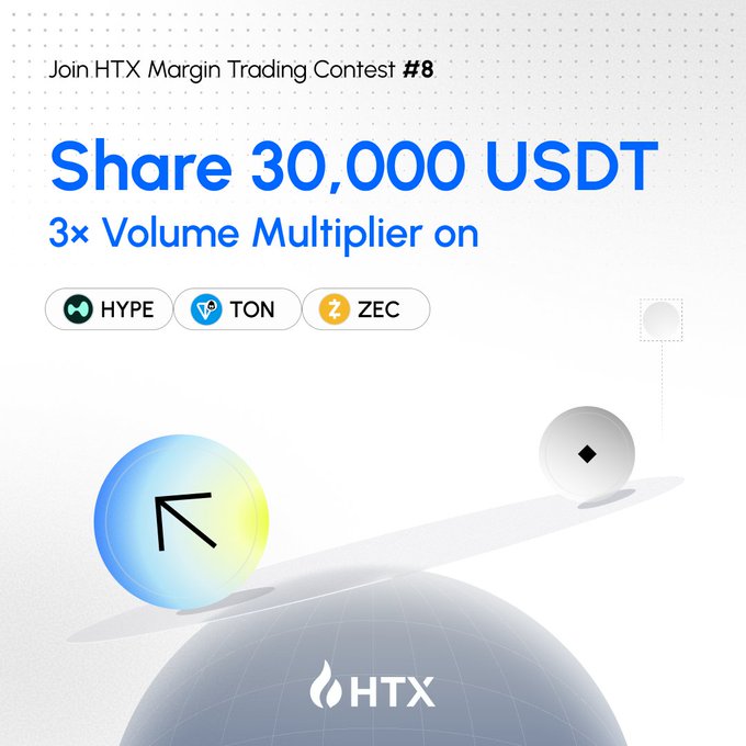 The image shows a promotional poster for a trading contest at HTX. It features a graphic of two balls - one gray and one blue, with an arrow pointing towards the lighter ball. The main focus of the image is the promotion text that reads "Join HTX Margin Trading Contest #8 Now Live !!! Margin Trading Contest #8: Up for grabs! Newcomer Bonus: First margin trade = 50 USDT Interest Voucher (2,000 slots) $20,000 USDT Fee Rebates: Based on volume 3× Volume Boost: Selected pairs count ... $20,000 USDT fee rebates". The background of the poster is white and features a map.