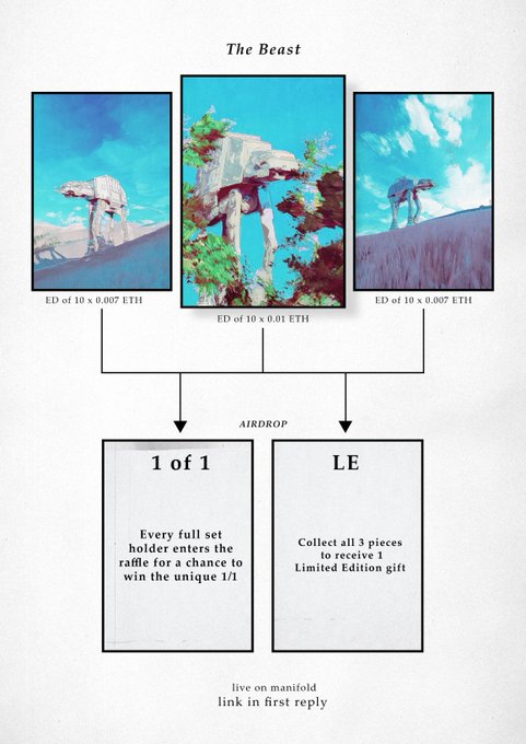 An infographic titled 'The Beast' showing three NFT artworks of a large mechanical walker in a landscape, with pricing in ETH and information about an airdrop and raffle for holders.