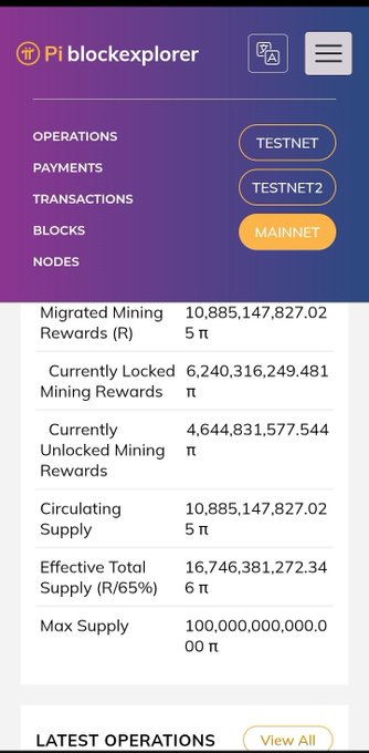 The image displays the Pi Blockchain Explorer interface on Mainnet, showing key supply metrics including Migrated Mining Rewards of 10,885,147,827.025 π, Currently Locked Mining Rewards of 6,240,316,249.481 π, and a Max Supply of 100,000,000,000.000 π, with navigation tabs for Operations, Payments, Transactions, Blocks, and Nodes. This explorer provides transparency on Pi Network's tokenomics, complementing the post's announcement of Protocol 27's upcoming enhancements to account authentication and delegated signing.