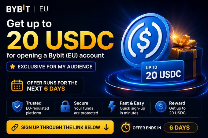 Bybit EU advertisement offering up to 20 USDC for opening an account, noting the offer runs for the next 6 days and highlighting a trusted EU-regulated platform.