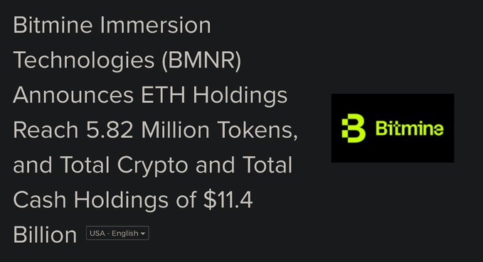 A news graphic with the Bitmine logo announces that Bitmine Immersion Technologies (BMNR) has reached 5.82 million ETH tokens with total crypto and cash holdings of $11.4 billion.